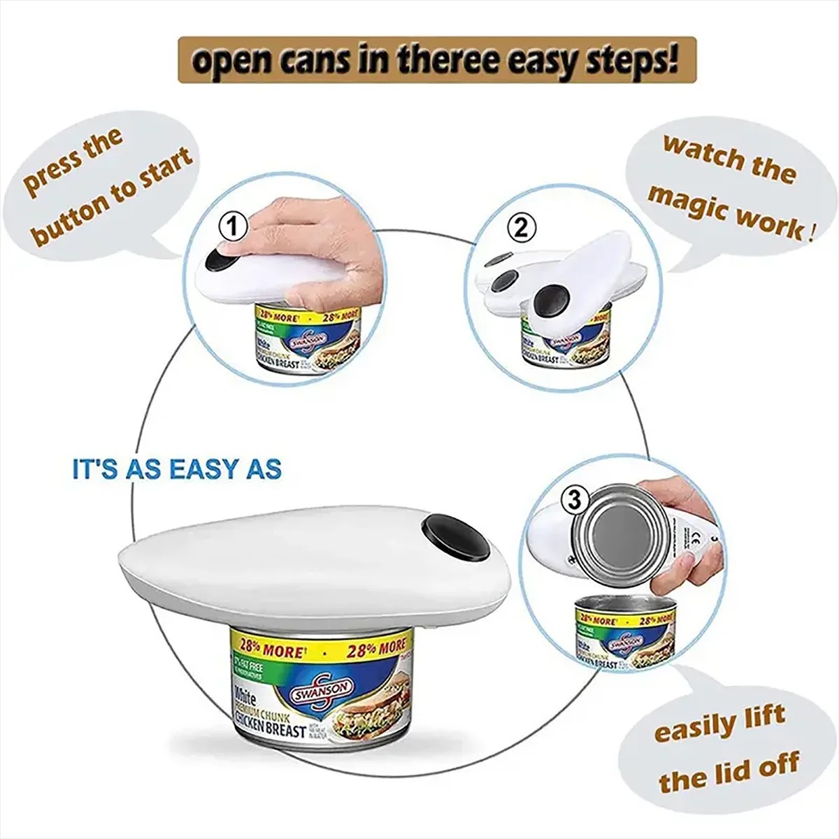電動自動ジャーオープナー 高出力缶切り機 鋭利なエッジなし  - Kitchen Gadgets Electric のレビューと価格